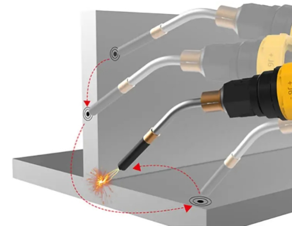 Método de posicionamento para soldagem a laser