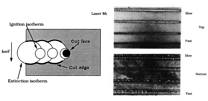 Máquina de corte a laser (15)