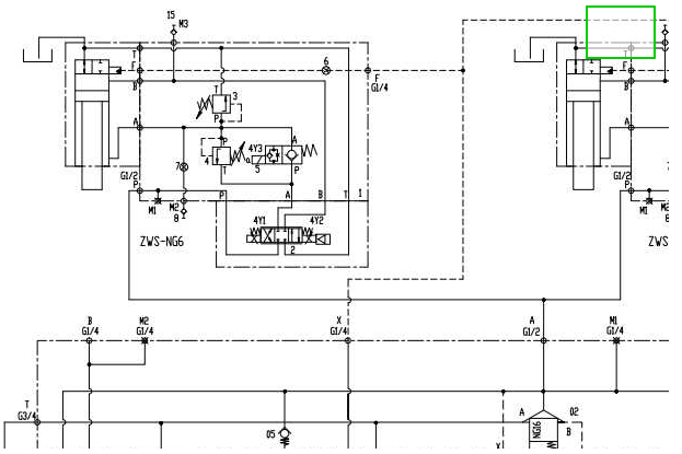 O projeto do sistema hidráulico da máquina de dobra