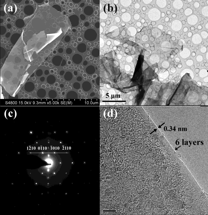 Laser de grande energia (1)