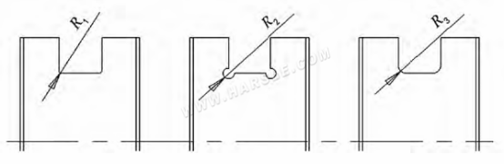 Partes da máquina laminadora de placas de quatro rolos