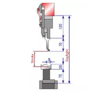 Como escolher Press Brake Die (2)