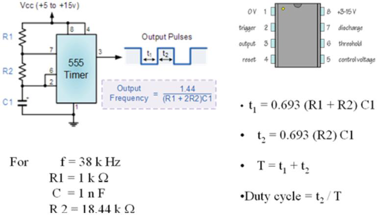 Laser Modulado (5)