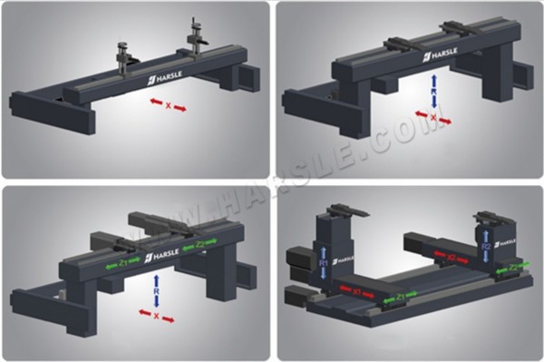 backgauge cnc