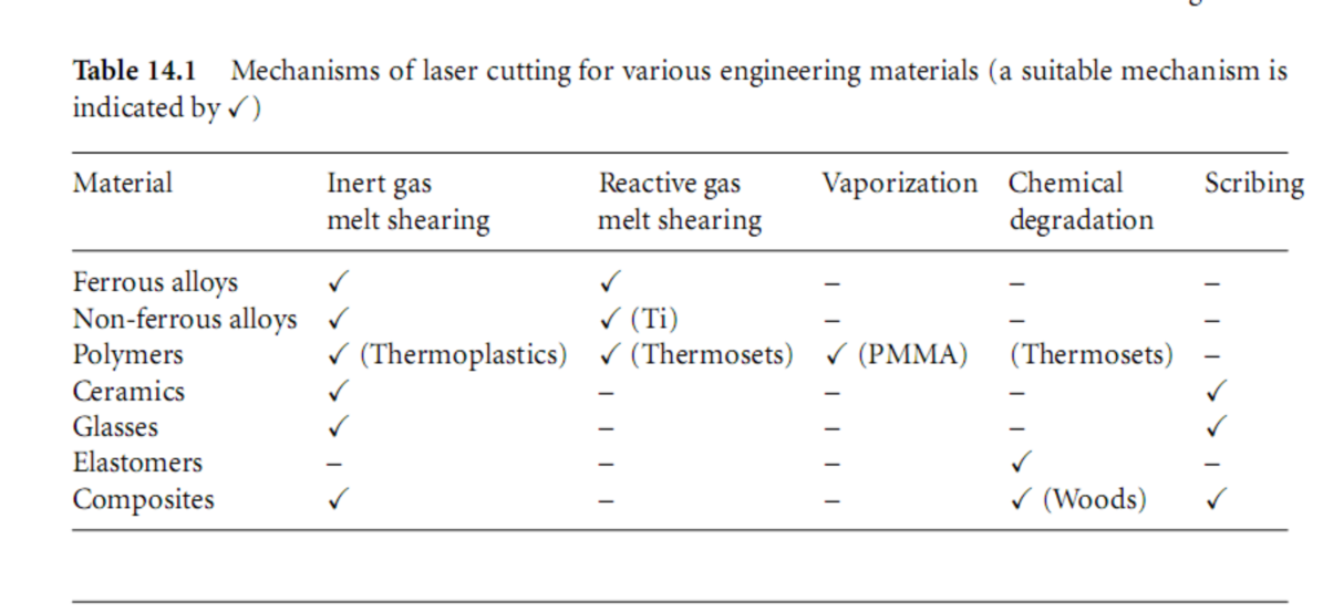 Máquina de corte a laser (9)