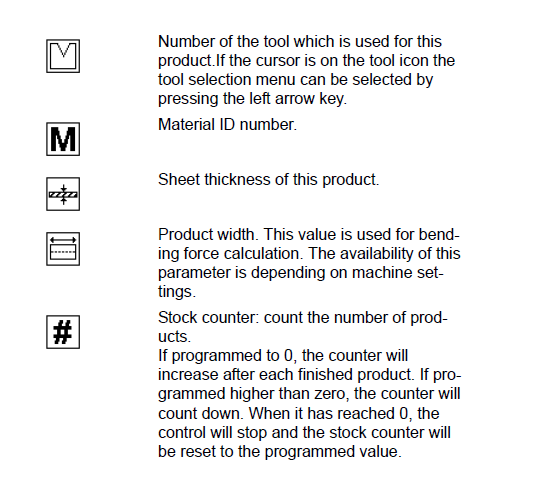 Programação de produtos e ferramentas (6)