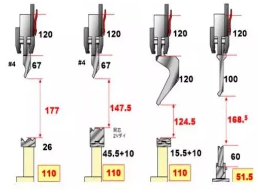 Como escolher Press Brake Die (4)