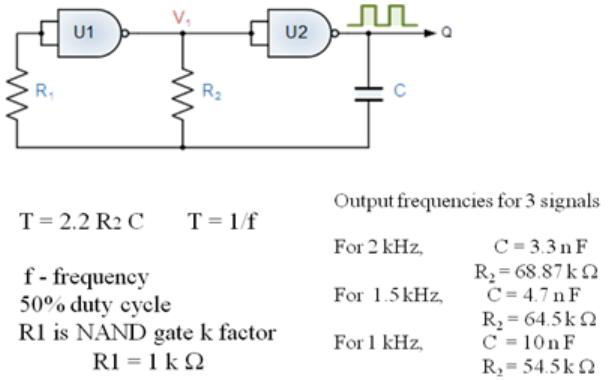 Laser Modulado (6)