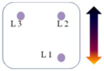 Laser Modulado (2)