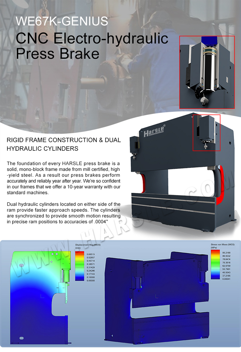 CNC Pressione Freio