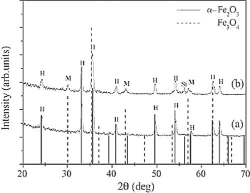 Aplicações de Laser (2)