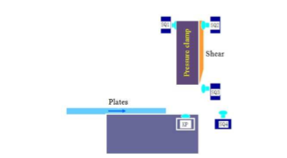 Aplicação de PLC (1)