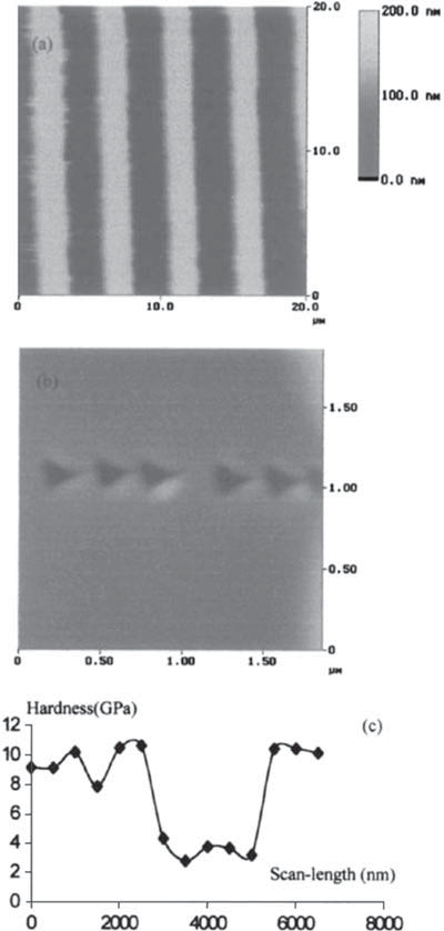 Aplicações de Laser (3)