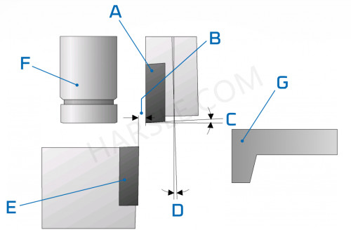 máquina de corte cnc