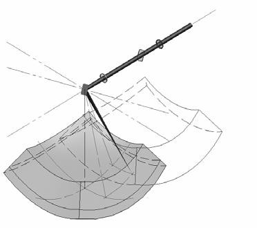 Desenvolvimento de fontes de laser de alta potência para a indústria