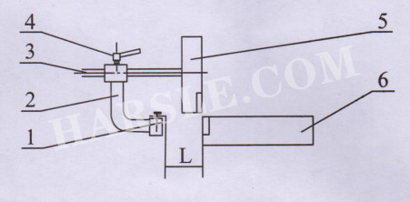 máquina de corte elétrica apresenta.