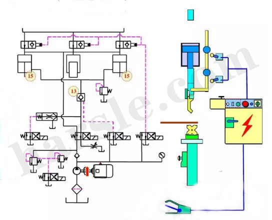 princípio de funcionamento da máquina de dobra cnc