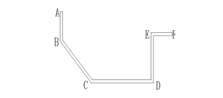 Máquina de dobra CNC