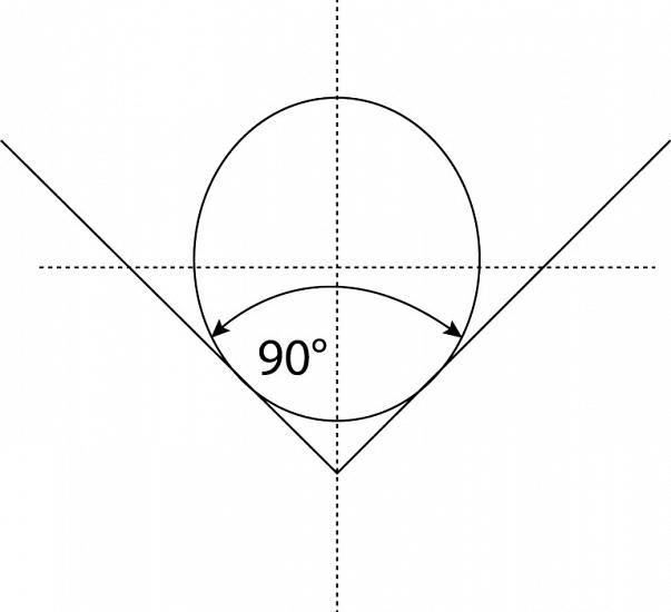 Fabricação de precisão (3)