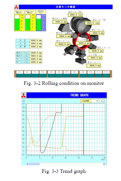 Introdução ao rolo automático