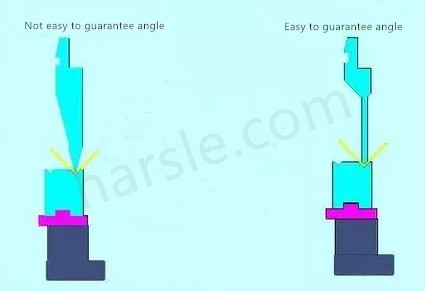 Fabricantes de máquinas de flexão