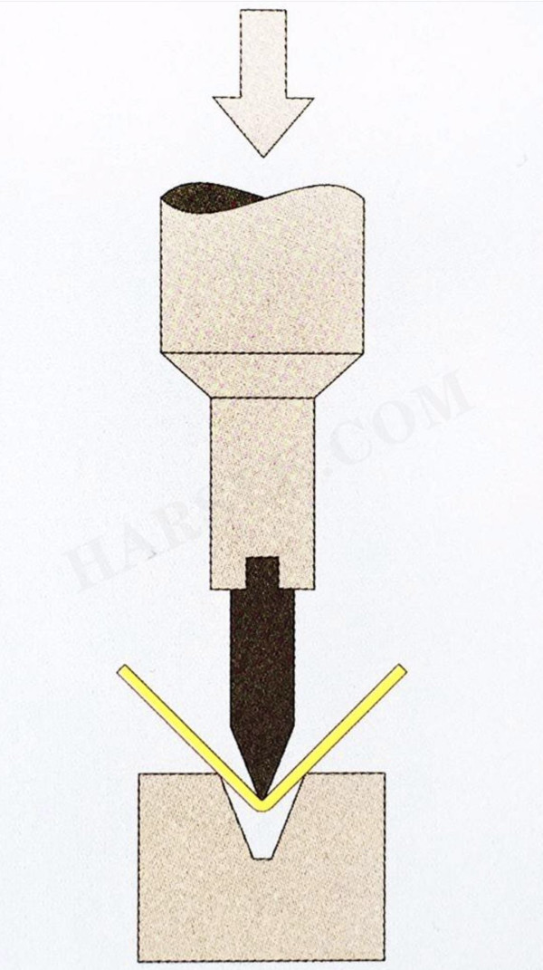 máquina de dobra