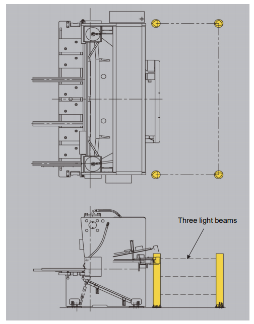 Guia de Segurança Shearing Machine (2)