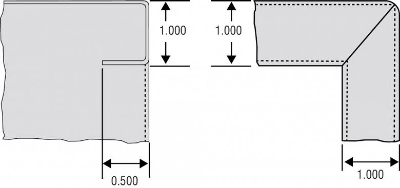 Entalhe de flange lateral