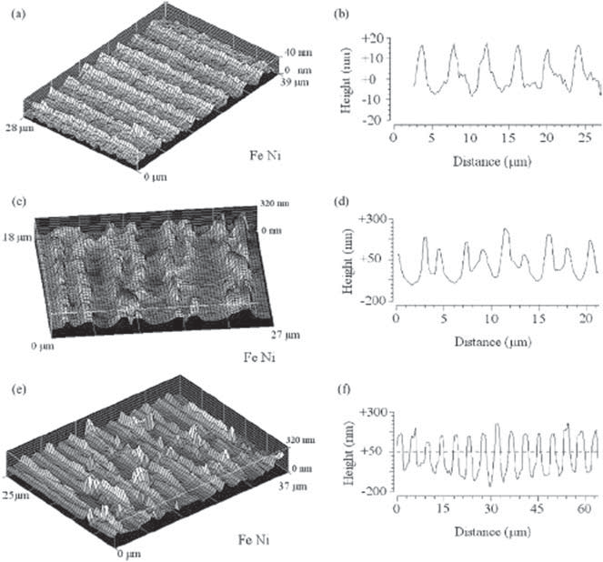 Aplicações de Laser (6)