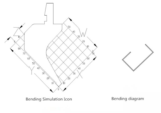 Máquina de dobra CNC