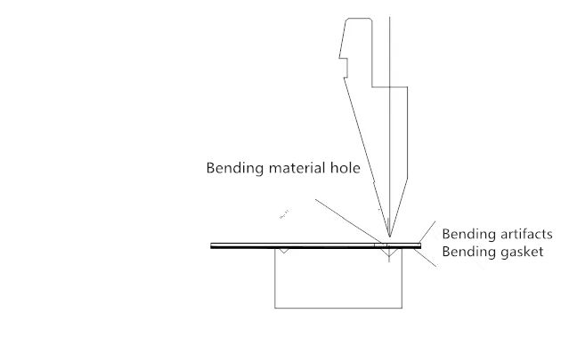 Máquina de dobra CNC