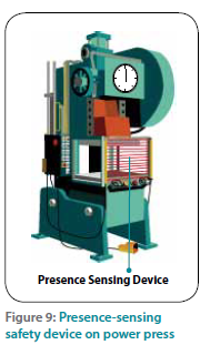 uso de energia Presses (3)