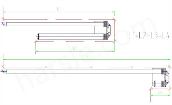 Estruturas de máquinas de corte a laser