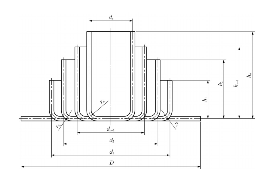 A simples introdução de desenho profundo (5)