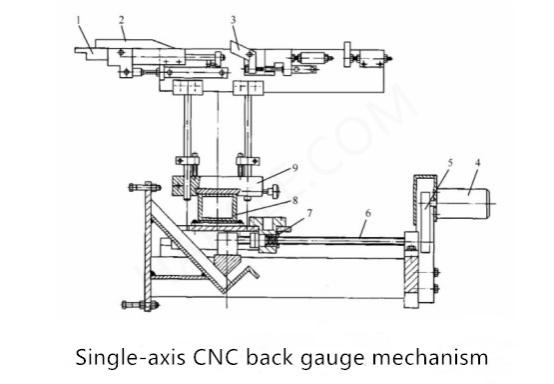 CNC máquina de dobra hidráulica