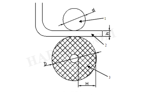 máquina de rolamento de fabricantes China