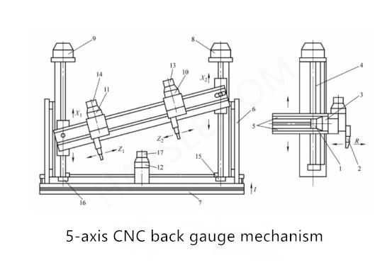 CNC máquina de dobra hidráulica