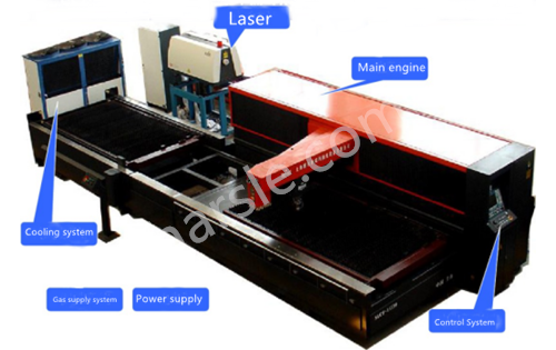 Estruturas de máquinas de corte a laser