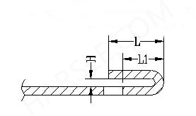 Gráfico diz-lhe como para esmagar o lado morto