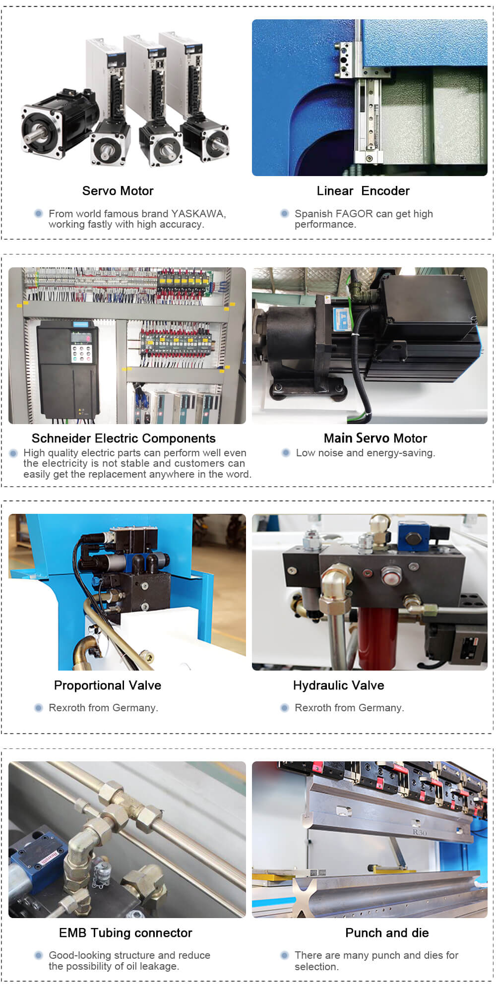 Servo pressione Máquina de freio