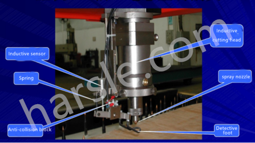 Estruturas de máquinas de corte a laser