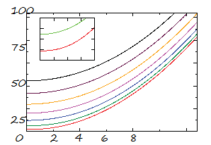 flutuações do modo de flexão (1)