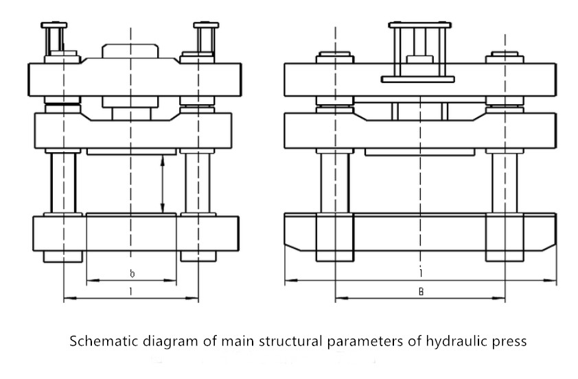 Estrutura típica da máquina hidráulica