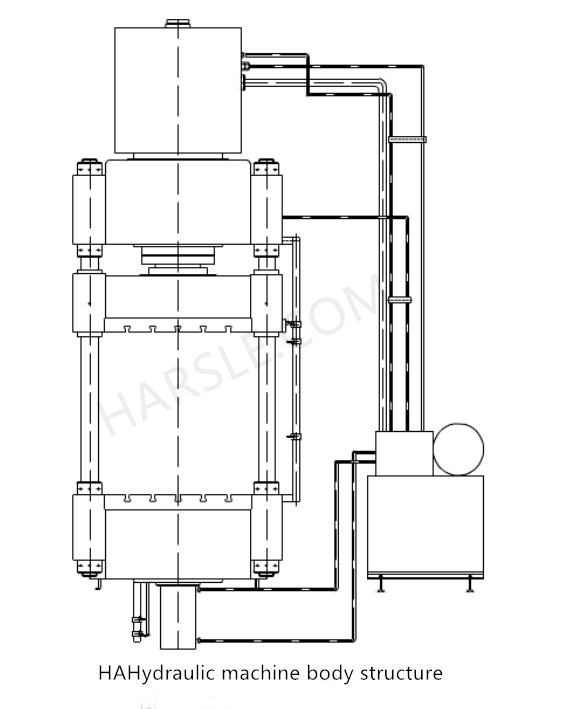 Estrutura do Corpo da Máquina Hidráulica